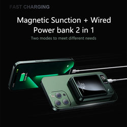 Magnetic Wireless Power Bank 50000mAh – 22.5W Fast Charging