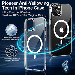 Ultra Slim Clear Magnetic iPhone Case – Shockproof, Transparent (16-11)