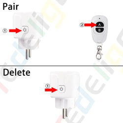 RF 220V 16A Wireless Remote Control Socket – 3000W EU FR Standard