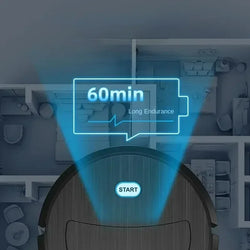 Xiaomi 3-in-1 Smart Sweeping Robot