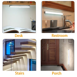 Wireless LED Night Light – Motion Sensor for Closet, Kitchen, Bedroom