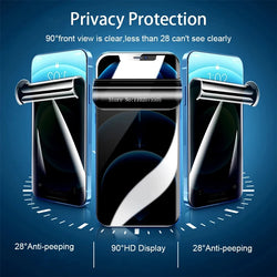 Anti-Spy Hydrogel Screen Protectors for iPhone – 3-Pack (iPhone 11-15)