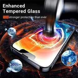 Professional-Grade Tempered Glass Screen Protector for iPhone (1-5 Pack)