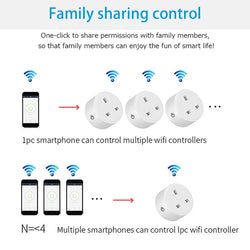 16A Tuya EU Smart Socket – WiFi & Power Monitoring