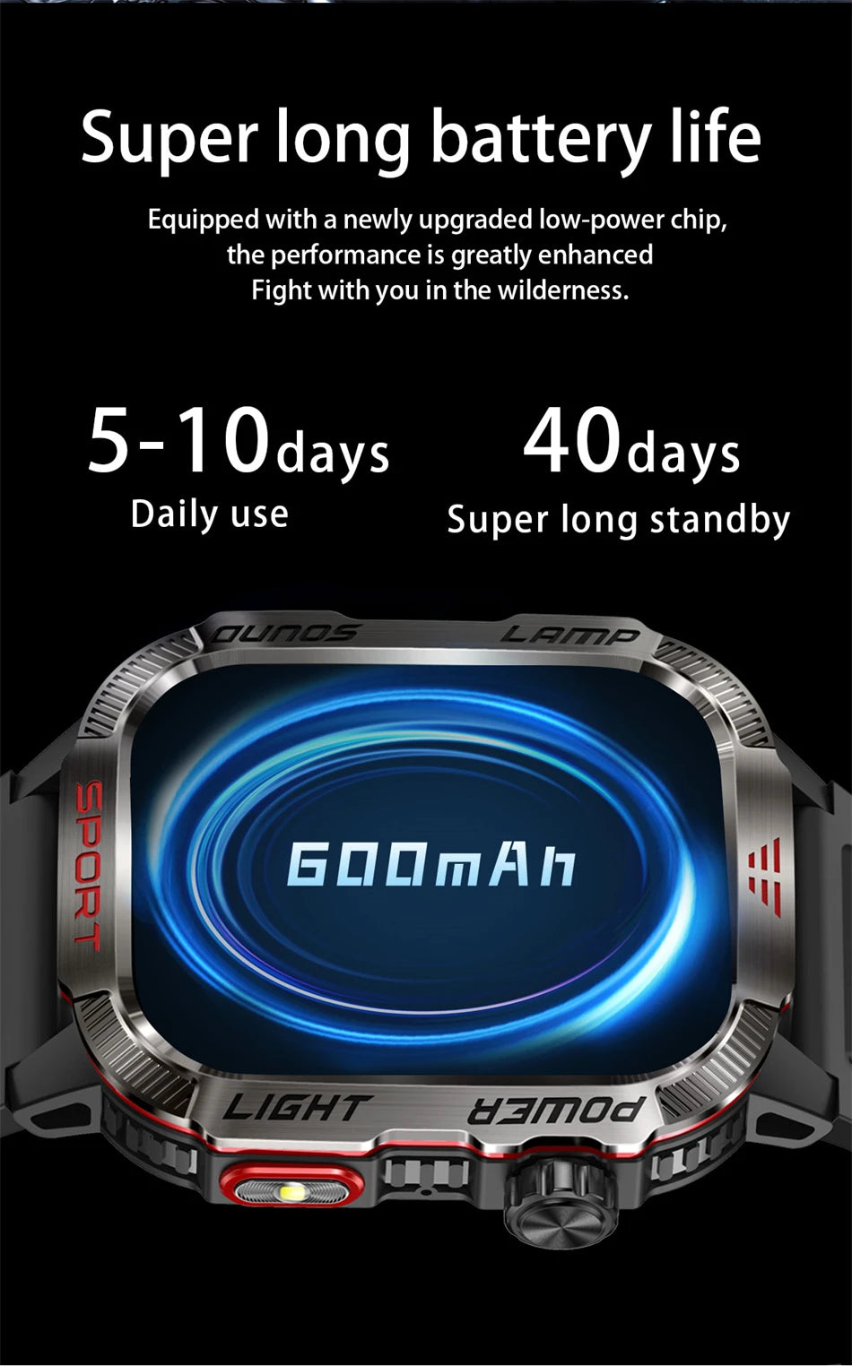 New Military GPS Smart Watch for Men