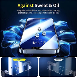 Professional-Grade Tempered Glass Screen Protector for iPhone (1-5 Pack)