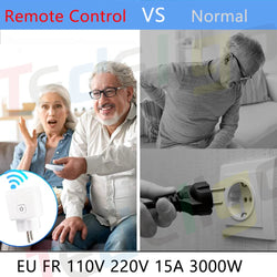 RF 220V 16A Wireless Remote Control Socket – 3000W EU FR Standard