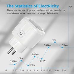 16A Tuya EU Smart Socket – WiFi & Power Monitoring