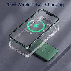 Magnetic Wireless Power Bank 50000mAh – 22.5W Fast Charging